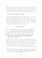 중국경제의 성장과 우리의 산업정책방향 11페이지