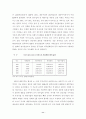 중국경제의 성장과 우리의 산업정책방향 12페이지