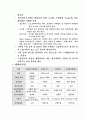 지하철 이동 방송 4페이지
