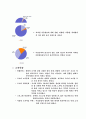 지하철 이동 방송 6페이지