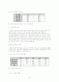 노인 문제의 해결책 실버타운 7페이지