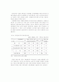 슬러지처리처분계획 6페이지