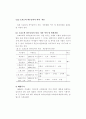 슬러지처리처분계획 7페이지