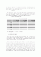 성폭력의 의미구성과 여성들간의 차이 3페이지