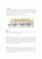 멀리뛰기, 세단뛰기 의 규칙 및 경기방법 8페이지