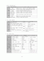 어음에 대하여 종합 40페이지