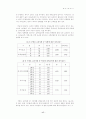 멀티플렉스영화관에 대한 소비자 만족도 조사 20페이지