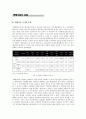 핵폐기물 4페이지