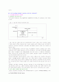기초보장행정체제의 효과적인 관리방안 11페이지
