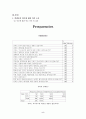외모지상주의 사회에 대한 고찰 5페이지