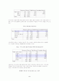 외모지상주의 사회에 대한 고찰 6페이지