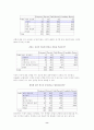외모지상주의 사회에 대한 고찰 8페이지