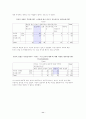 외모지상주의 사회에 대한 고찰 11페이지