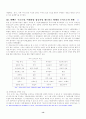 소니조직에대해 14페이지