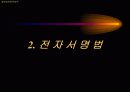 전자서명, 전자서명법 10페이지