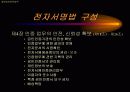 전자서명, 전자서명법 19페이지
