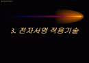 전자서명, 전자서명법 23페이지
