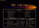 전자서명, 전자서명법 25페이지