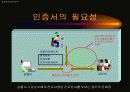 전자서명, 전자서명법 37페이지