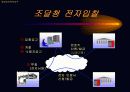전자서명, 전자서명법 49페이지