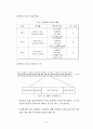 MPEG1과 MPEG2의 비교 9페이지