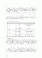 사회복지사의 발전적 방안에 대한 제도 연구 27페이지