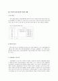 사회복지시설 위탁 실태와 개선 방향 4페이지