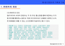 사이트관리 2페이지