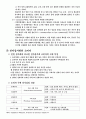 전자상거래와 소비자 5페이지