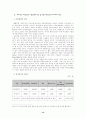 재무제표분석 14페이지