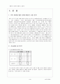 애견소비자행동 4페이지