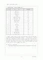 애견소비자행동 8페이지