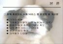 애견마케팅 19페이지
