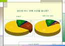 마케팅-화장실 9페이지