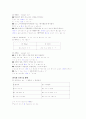 프랑스 문법(관사와 명사) 2페이지