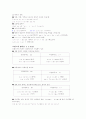 프랑스 문법(관사와 명사) 3페이지