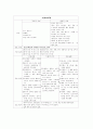 정신분열증 케이스 스터디 및 문헌고찰 16페이지