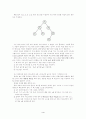 자료구조 탐색부분 리포트 4페이지