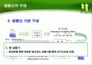 광통신의 종류 및 특징 9페이지