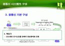 광통신의 종류 및 특징 10페이지