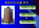 BYC와 쌍방울 재무분석 6페이지