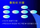 BYC와 쌍방울 재무분석 12페이지