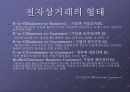 전자상거래 및 컴퓨터보안 4페이지