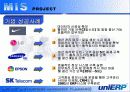 UNIERP ENTERPRISE  RESOURCE  PLANNING 21페이지