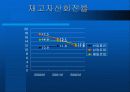 남양유업과 매일유업 재무분석 8페이지