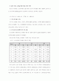 초등학생 흡연예방교육 3페이지