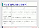 시스템 분석 설계 7페이지