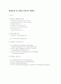해외출장 및 여행시 필요한 계획안 1페이지