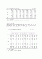 청소년범죄 10페이지