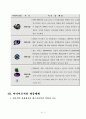 뉴 미디어 사회 4페이지